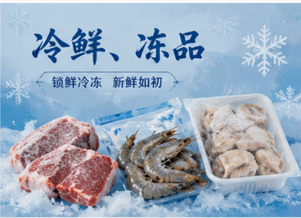 分类图片